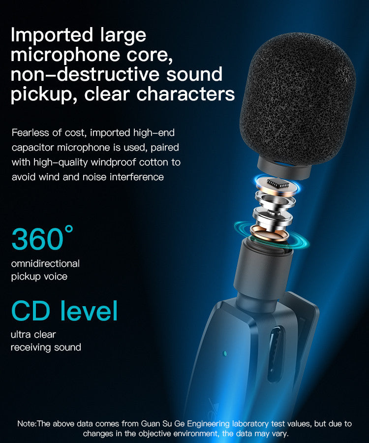 Yesido Lavalier Mic Type-C